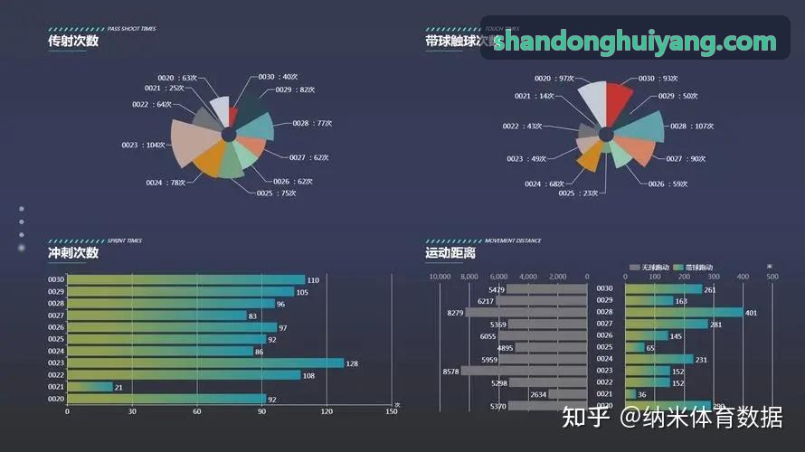 九游NINEGAME 银河战线 精选封面